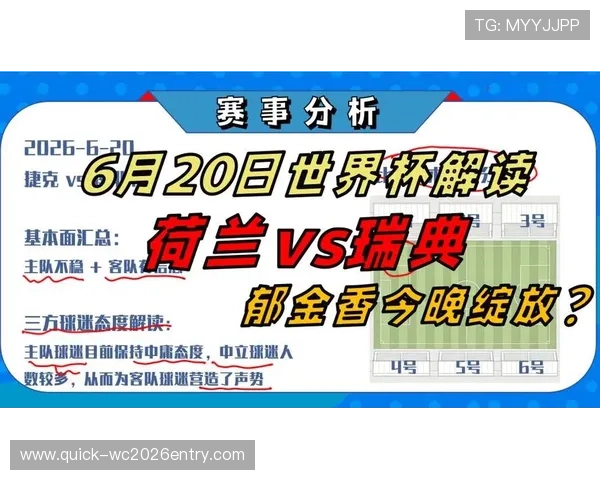 2026年世界杯荷兰与瑞典队攻防战术解析及比赛胜负关键因素探讨